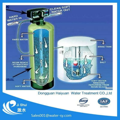 Filter Air Mangan Besi 1000L / Jam 75% Efisiensi Pemulihan