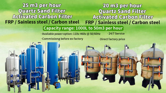 Filter Air Karbon Aktif Granular GAC 25TPH Untuk Agen Pelapis Pelapis