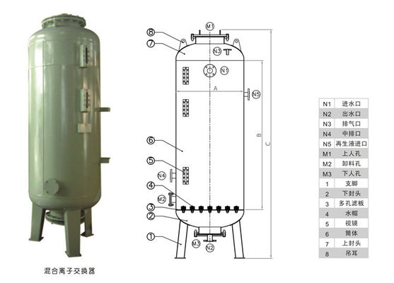 Sistem Air Deionisasi Tempat Tidur Campuran OLTRMARE Membran 110V